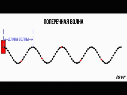Notă de sunet! (Audio) Notă de sunet!
