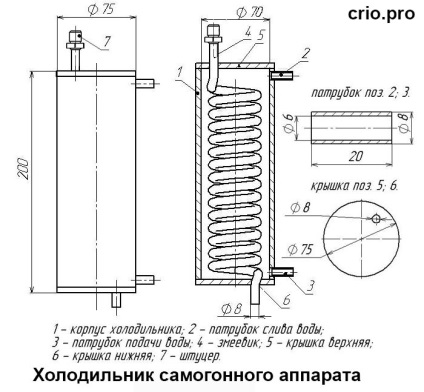 Frigider Aparat preparată (dispozitiv) Frigider Moonshine