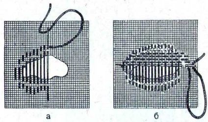 Suturate țesute și tricotate lucruri cu mâinile lor idei darn pentru familie, broderie manual, (tricotate) Suturate țesute și tricotate lucruri cu mâinile lor darn idei pentru familie, broderie manual,
