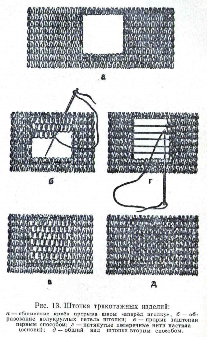 Suturate țesute și tricotate lucruri cu mâinile lor idei darn pentru familie, broderie manual, (tricotate) Suturate țesute și tricotate lucruri cu mâinile lor darn idei pentru familie, broderie manual,