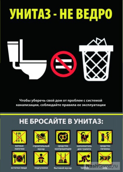Blocajele în canalizare sau nu poate arunca în WC (canalizare) Blocajele în canalizare sau nu poate arunca în toaletă