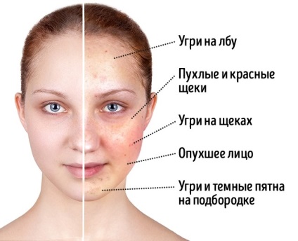 4 produse care schimbă fața dincolo de recunoașterea (a produsului) 4 produse care se schimbă fața de nerecunoscut