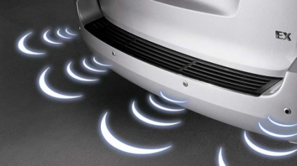 Accesorii pentru autoturisme și scopul lor (auto) Accesorii pentru mașini și scopul acestora