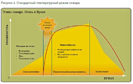 substanțe ignifuge și antiseptice pentru penetrarea profunda a lemnului (antiseptice) substanțe ignifuge și antiseptice pentru impregnarea profundă a lemnului
