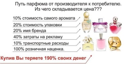 Armelle-ru - răspunsurile la întrebările (Armelle Spirits Company) Armelle-ru - răspunsuri la întrebări