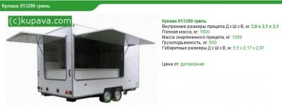 pui la gratar Planul de afaceri (2017) (de vânzare shawarma gratar) pui la gratar Planul de afaceri (2017)