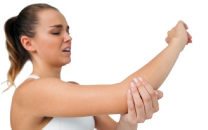 cot Sore care fac (ulnar) cot Sore care fac