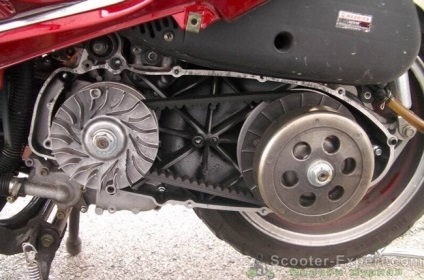 slip ambreiaj scuter și motoreta - motive principale (scuter) Alunecările scuter ambreiaj și motoreta - principalele motive