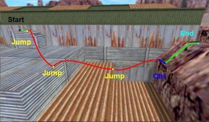 Bunnyhop - raspryg in counter-strike 1 (counter-strike 1.6) Bunnyhop - raspryg în grevă contra-1