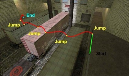 Bunnyhop - raspryg în grevă contra-1 (-jump așteptați salt) Bunnyhop - raspryg în grevă contra-1