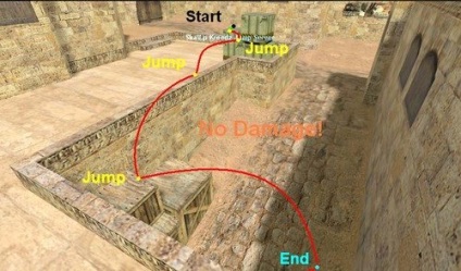 Bunnyhop - raspryg în Counter-Strike 1 (articolele CS 1.6) Bunnyhop - raspryg în grevă contra-1