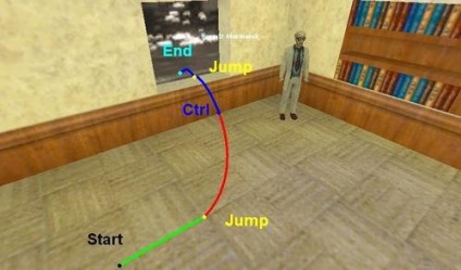 Bunnyhop - raspryg în grevă contra-1 (-jump așteptați salt) Bunnyhop - raspryg în grevă contra-1