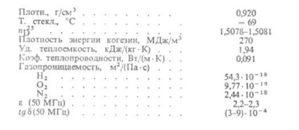 butil-cauciuc - chimică Encyclopedia (cauciuc butilic) butil-cauciuc - Enciclopedia chimică