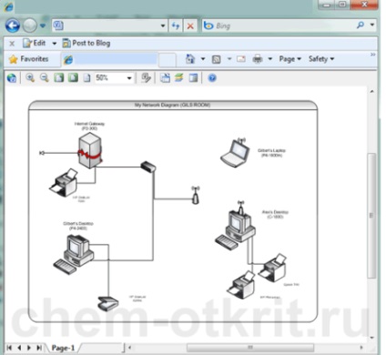 Deschis VSD - instrucțiuni simple și selectarea programelor (fereastra principală) Deschis VSD - instrucțiuni simple și selectarea programelor