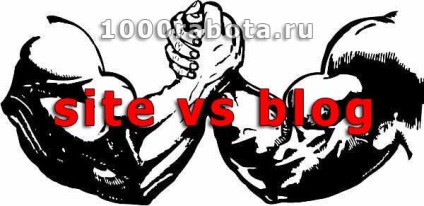 Este mai ușor de a crea un autor pe blog-ul sau site-ul temă (blogul autorului) Este mai ușor de a crea un autor pe blog-ul sau site-ul temă
