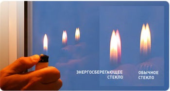 Ce este geamul de economisire a energiei (de economisire a energiei) Ce este geamul de economisire a energiei