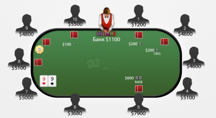 Ce este un teanc de Academie conceptul de poker poker (poker) Ce este un teanc de poker academie conceptul de poker