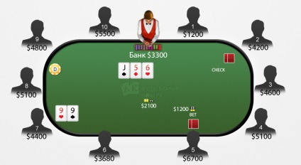 Ce este un teanc de concept de poker Poker Academy (stiva) Ce este un teanc de poker academie conceptul de poker