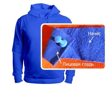 Ce fel de material (textil) Ce fel de tesatura