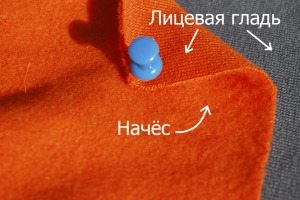 Ce fel de material (textil) Ce fel de tesatura