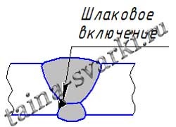 Defecte în suduri (sudură) Defecte în suduri