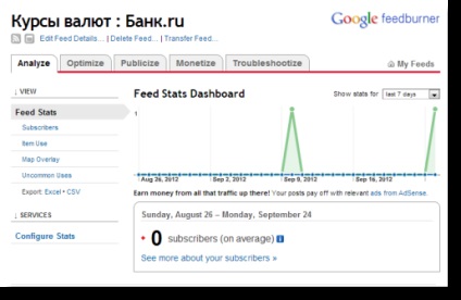 Efectuarea widget-ul ei înșiși pentru începători (widget) Efectuarea widget-ul ei înșiși pentru începători