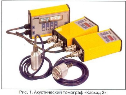 Diagnosticul de conducte, retele termice ( „MIPC“ rețele de căldură) Diagnosticul de conducte, retele termice