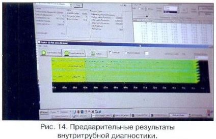 Diagnosticul de conducte, retele termice ( „MIPC“ rețele de căldură) Diagnosticul de conducte, retele termice
