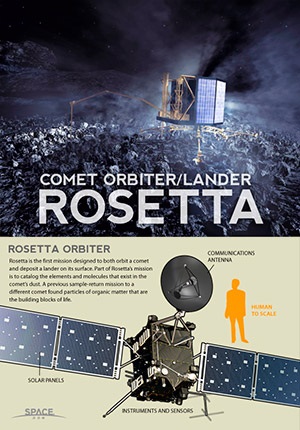 Documentarele descoperire - ceas on-line seria documentare, transmitere și canal (descoperire) Documentarele descoperire - ceas documentare on-line, de transmisie și serii de canale