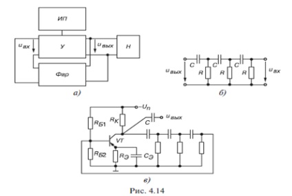 Generatoare electronice - studopediya (gratuit) Generatoare electronice - studopediya