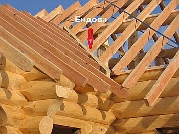 Carafă, ce este, tipuri de vai, instalarea corectă a văii (vale) Carafă, ce este, tipuri de vai, instalarea corectă a văii