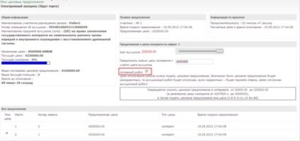 ETP-PBX Sberbank () ETP Sberbank PBX