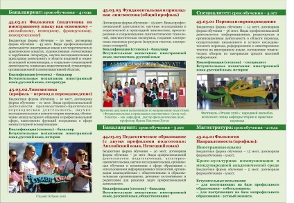 Facultatea de Filologie romanică și germanică, Kuban Universitatea de Stat (Ph.D. profesor asociat de Filologie) Facultatea de Filologie romanică și germanică, Universitatea de Stat din Kuban
