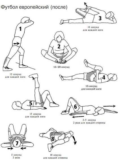 exerciții europene de fotbal, care se întinde (fotbal) fotbalul european, exerciții de stretching
