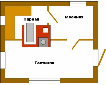 cuptor cu gaz pentru bai cu propriile lor mâini, portalul de construcție (baie) Aragaz pentru bai cu mâinile proprii, portalul lor de construcție