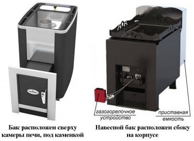 Baie de cuptor pe gaz - specii, în special, instalare (specii) Baie de cuptor pe gaz - specii, în special, instalare