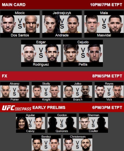 Unde și cum sa ma uit la 211 UFC (ceas) Unde și cum sa ma uit la 211 UFC