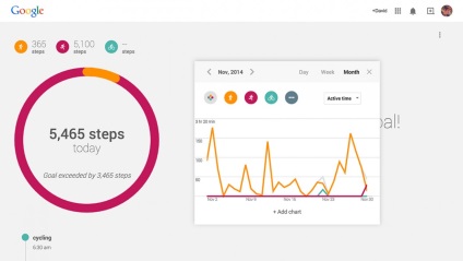 Google Fit - ghid rapid - SmartWatch (Google) Google Fit - ghid rapid - SmartWatch
