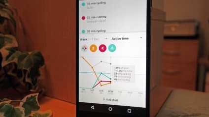 Google Fit - ghid rapid - SmartWatch (Google) Google Fit - ghid rapid - SmartWatch