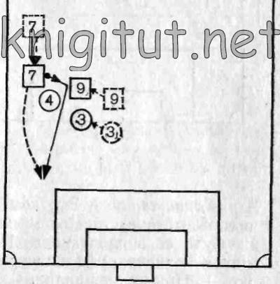 joc într-o minge de fotbal (fotbal) Joc juca fotbal