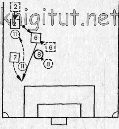 joc într-o minge de fotbal (fotbal) Joc juca fotbal