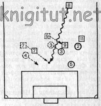 fotbal joc (spațiu de ieșire) Joc juca fotbal
