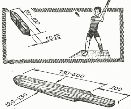 Istoria Rounders rusești (glume) Istoria Rounders rusești