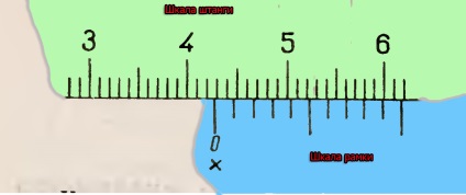 Măsurarea subler pentru fabricarea de piese, blog-ul inginer (șubler) Măsurarea componentelor sublerul în producția unui inginer de blog