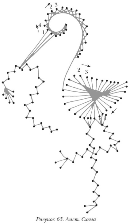 schema de Izon cu cifre pentru copii - flori, animale (etapa microni furnizat) (Izon) schema de Izon cu cifre pentru copii - flori, animale (Etapa u atașat)