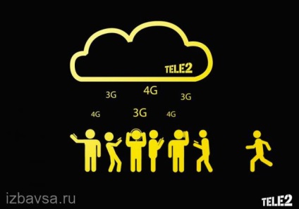 Cum se dezactivează Internet mobil de pe telefonul Tele2