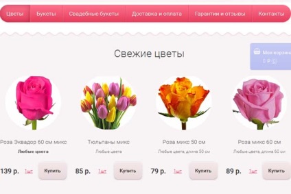 Cum de a deschide un magazin de flori de la zero în pas cu pas instrucțiunile Moscova - prima afacere (zero) Cum de a deschide un magazin de flori de la zero în pas cu pas instrucțiunile Moscova - prima afacere