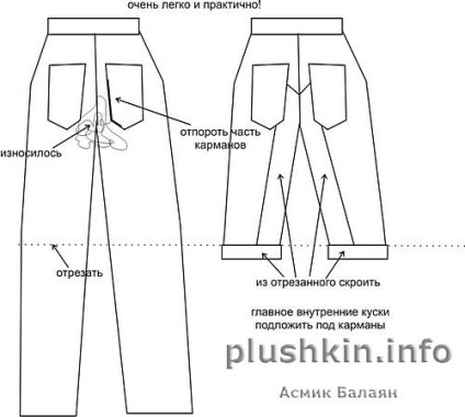 Cum de a restabili blugi în cazul în care acestea sunt destrămate (pantaloni remake) Cum de a restabili blugi în cazul în care acestea sunt destrămate