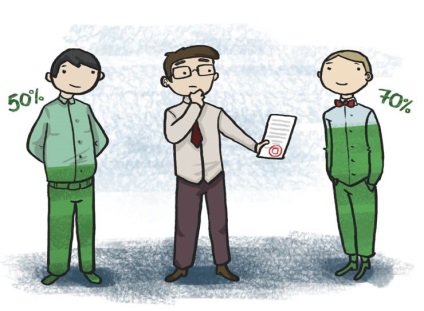 Ca subordonat psihologia managementul personalului din subordine (a subjuga subordonat) Ca subordonat psihologia personalului din subordine de management