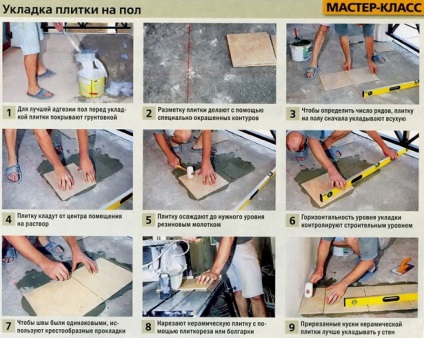 Cum de a pune o țiglă pe podea de lemn din ceramica baie suflare cu propriile sale mâini (baie) Cum de a pune o țiglă pe podea de lemn în baie ceramica suflare cu propriile sale mâini